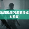 电脑故障检测(电脑故障检测卡对照表)