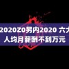 Z02020Z0另内2020 六大行人均月薪酬不到万元