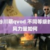 长谷川萌qvod 不同等级的台风力量如何