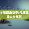 铁拳3电脑版(铁拳3电脑版出招表大全分享)