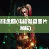 电脑键盘图(电脑键盘图片 全图 图解)