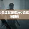 (360急速浏览器)360极速浏览器图标