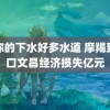 添你的下水好多水道 摩羯致海口文昌经济损失亿元